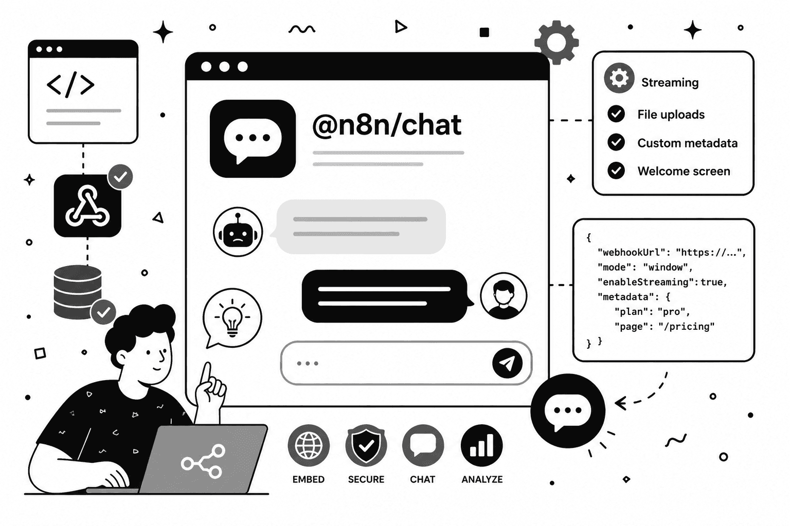 @n8n/chat: The Complete Guide to n8n's Chat Widget