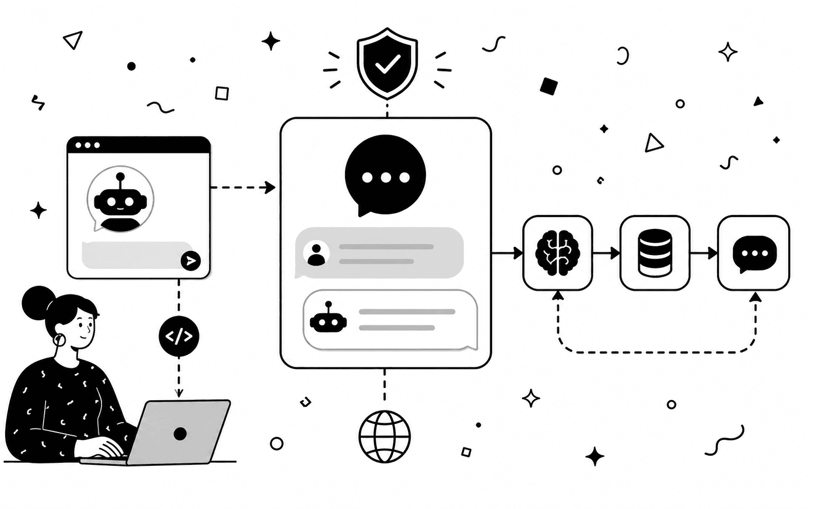 n8n Chat Trigger Node: The Complete Guide