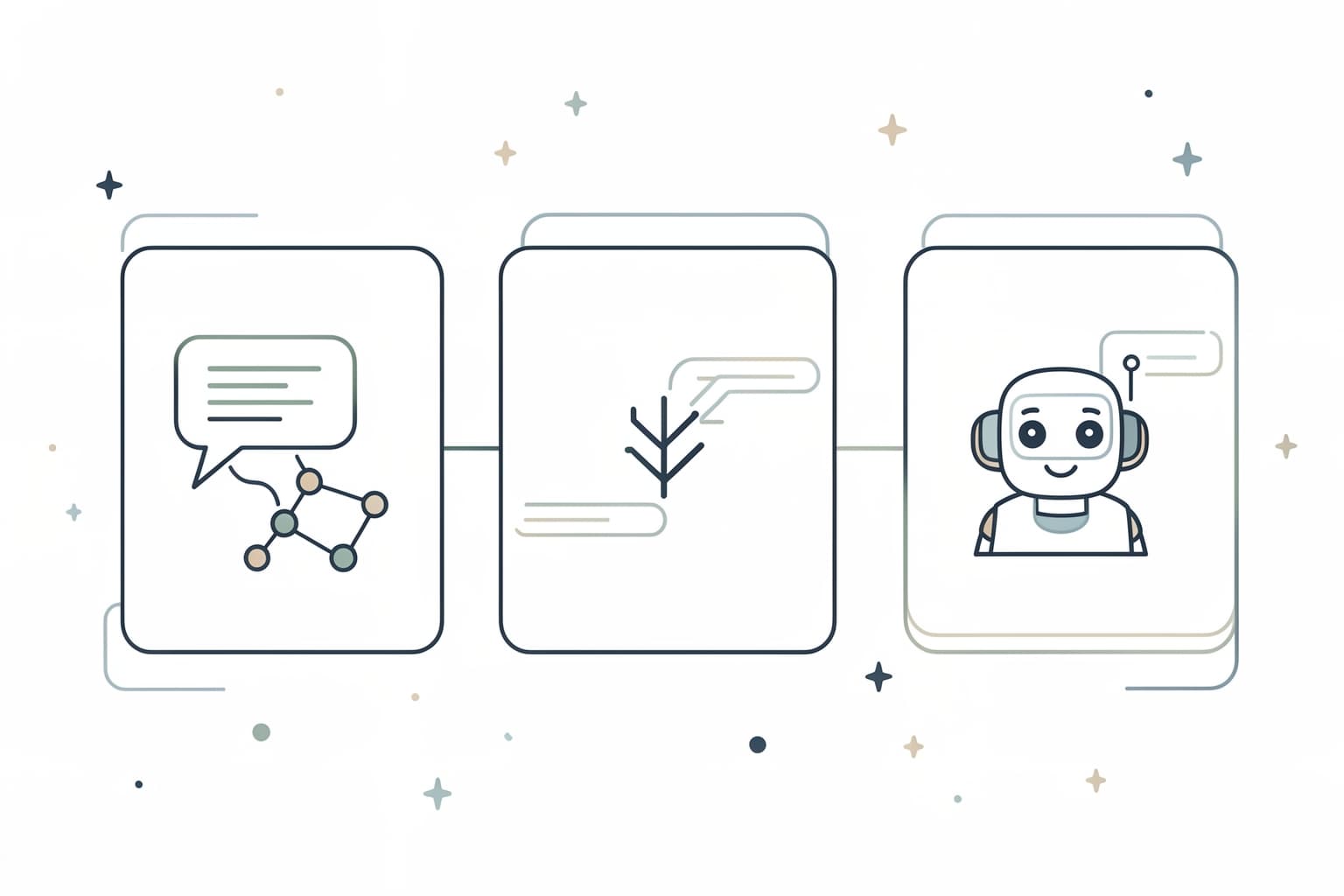 N8NChatUI Alternatives: Voiceflow & Botpress